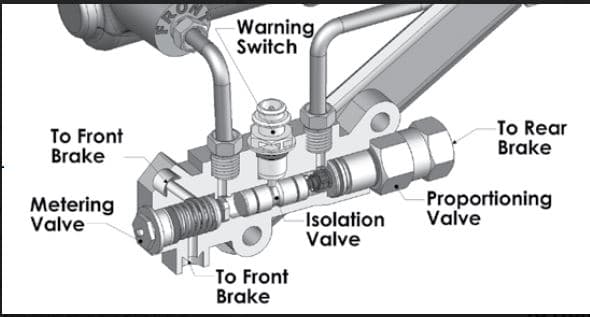 Proportioning Valve for 1962-1967 Nova | GM Classics Proportioning Valve for 1962-1967 Nova | GM Classics